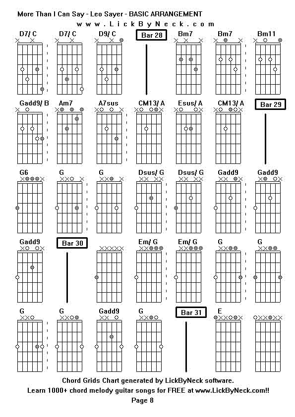 Chord Grids Chart of chord melody fingerstyle guitar song-More Than I Can Say - Leo Sayer - BASIC ARRANGEMENT,generated by LickByNeck software.